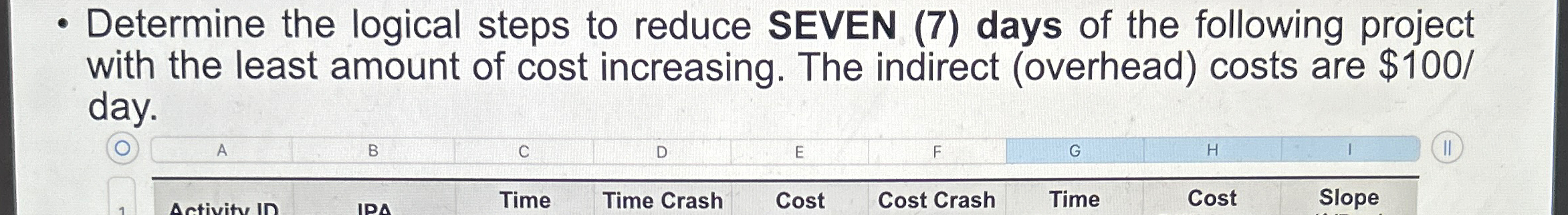  Determine the logical steps to reduce SEVEN (7) days of the