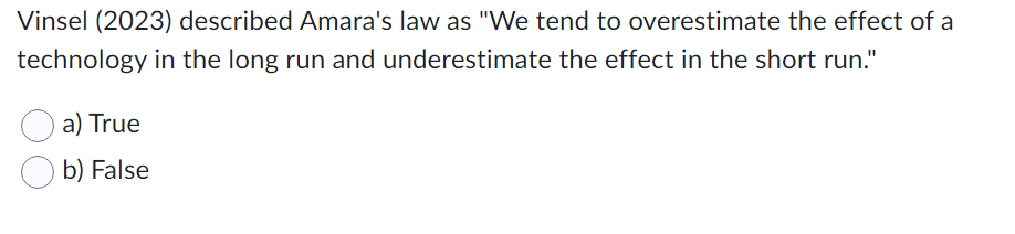  Vinsel (2023) described Amara's law as "We tend to overestimate the