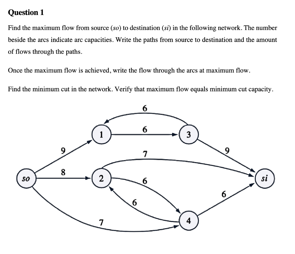  Find the maximum flow from source (so) to destination (si) in