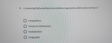  Comparing Delta and American Airlines represents which external force? Competitors Threat