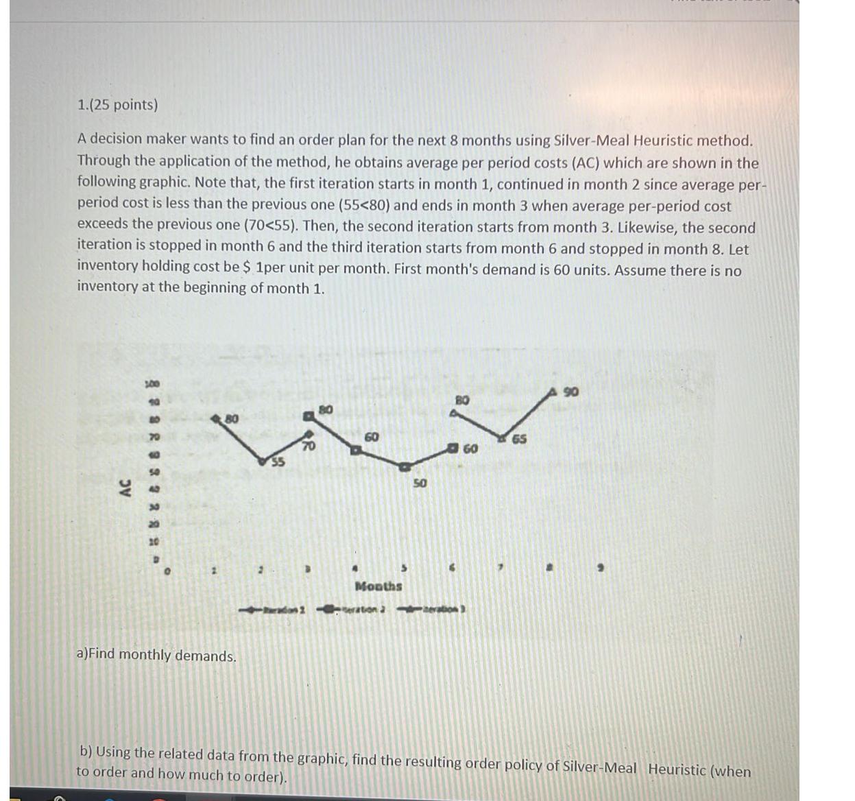  (25 points) A decision maker wants to find an order plan