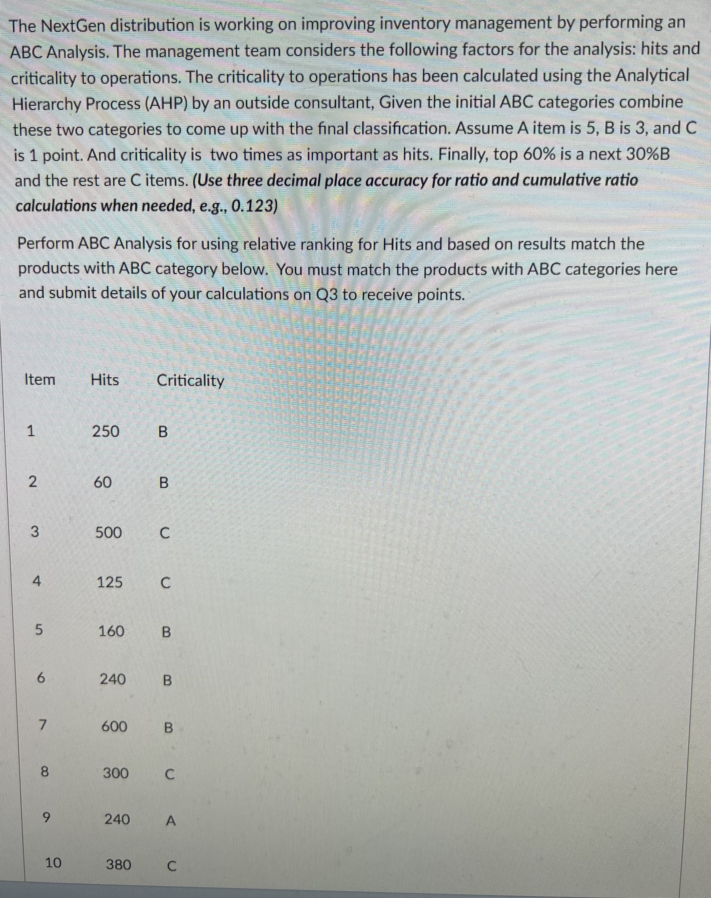  The NextGen distribution is working on improving inventory management by performing