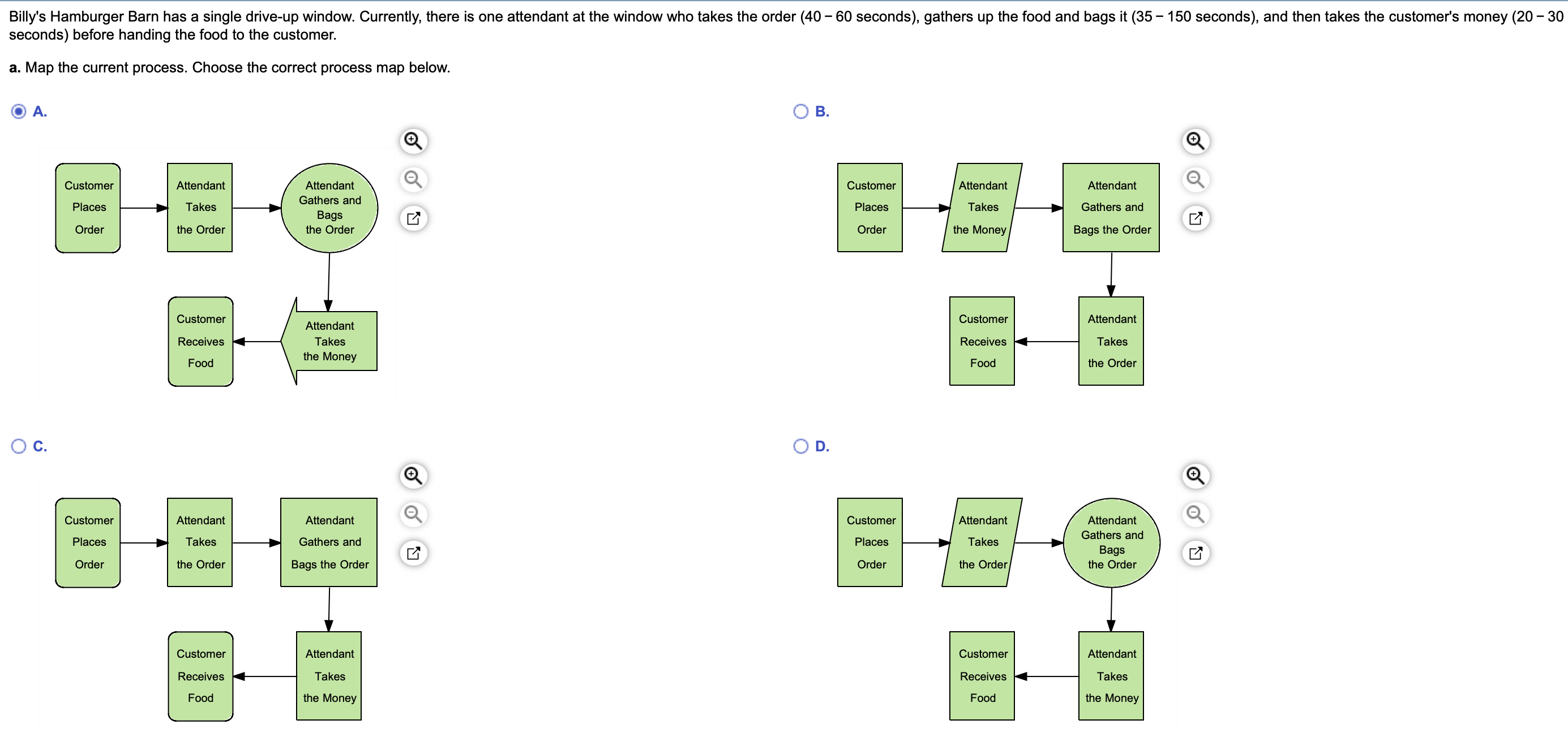  Billy's Hamburger Barn has a single drive-up window. Currently, there is
