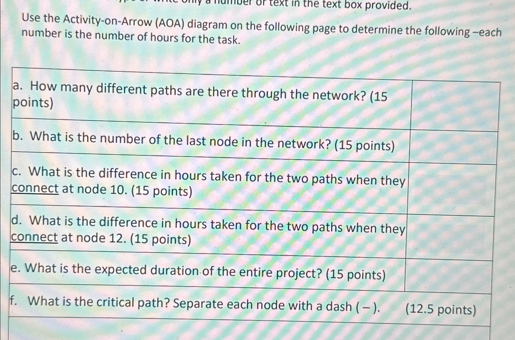  Use the Activity-on-Arrow (AOA) diagram on the following page to determine