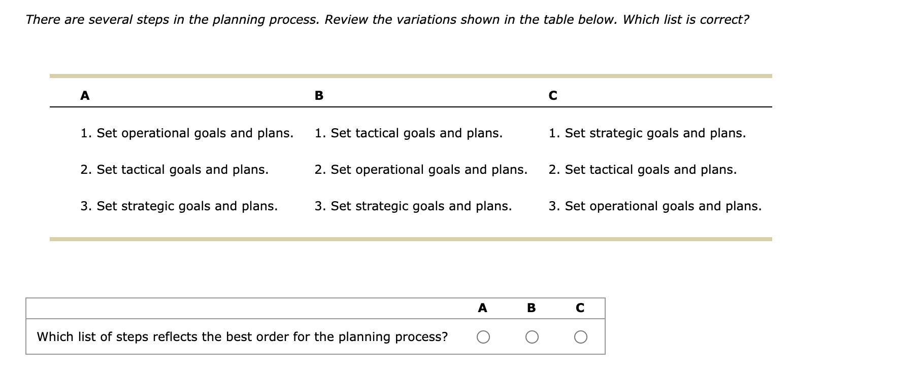  There are several steps in the planning process. Review the variations