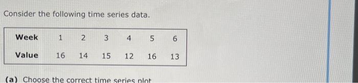  Consider the following time series data. (a) Choose the correct time