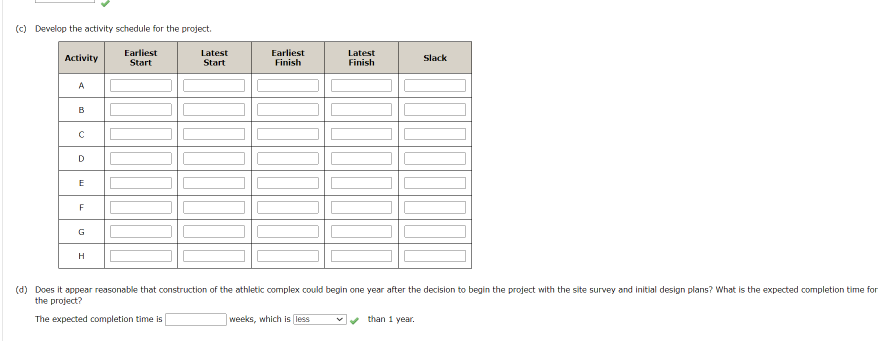 size of 1 MB.) (c) Develop the activity schedule for the project.