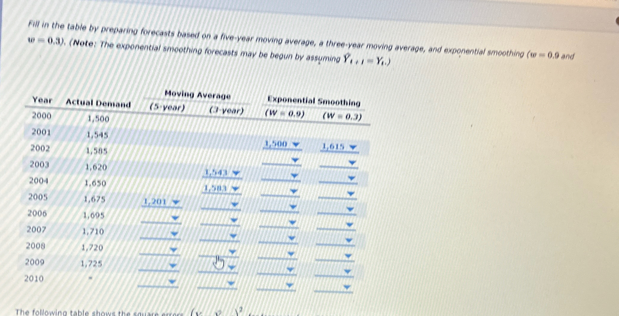  Fill in the table by preparing forecasts based on a fre