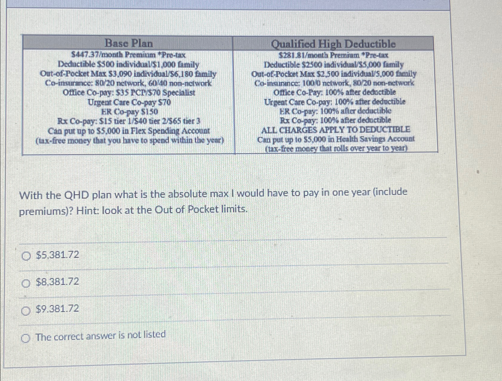  \table[[Base Plan,Qualified High Deductible],[,]] With the QHD plan what is the