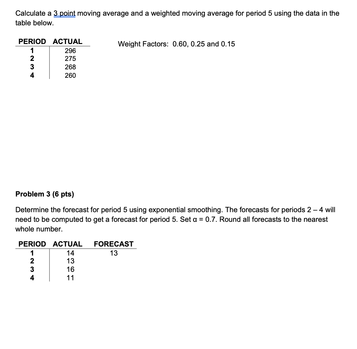  table below. \table[[PERIOD,ACTUAL,,Weight Factors: 0.60,0.25 and 0.15],[1,296,,],[2,275,,],[3,268,,],[4,260,,]] Problem 3(6 pts) Determine