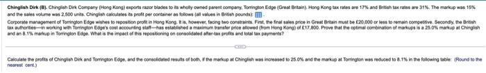 with Toerington Edge's cost scoounting stat- has established a maximum trinstor price