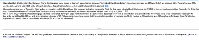 allowed chom Hong Kongl of E1T abo. impast of this repostioning on