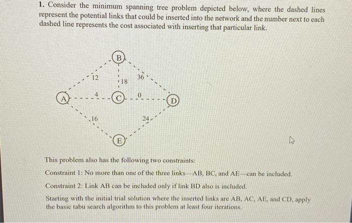  PLEASE STEP BY STEP SOLUTON Consider the minimum spanning tree problem