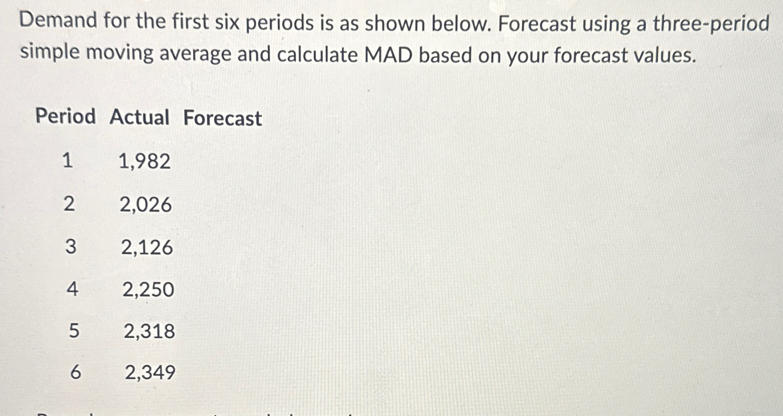  Demand for the first six periods is as shown below. Forecast