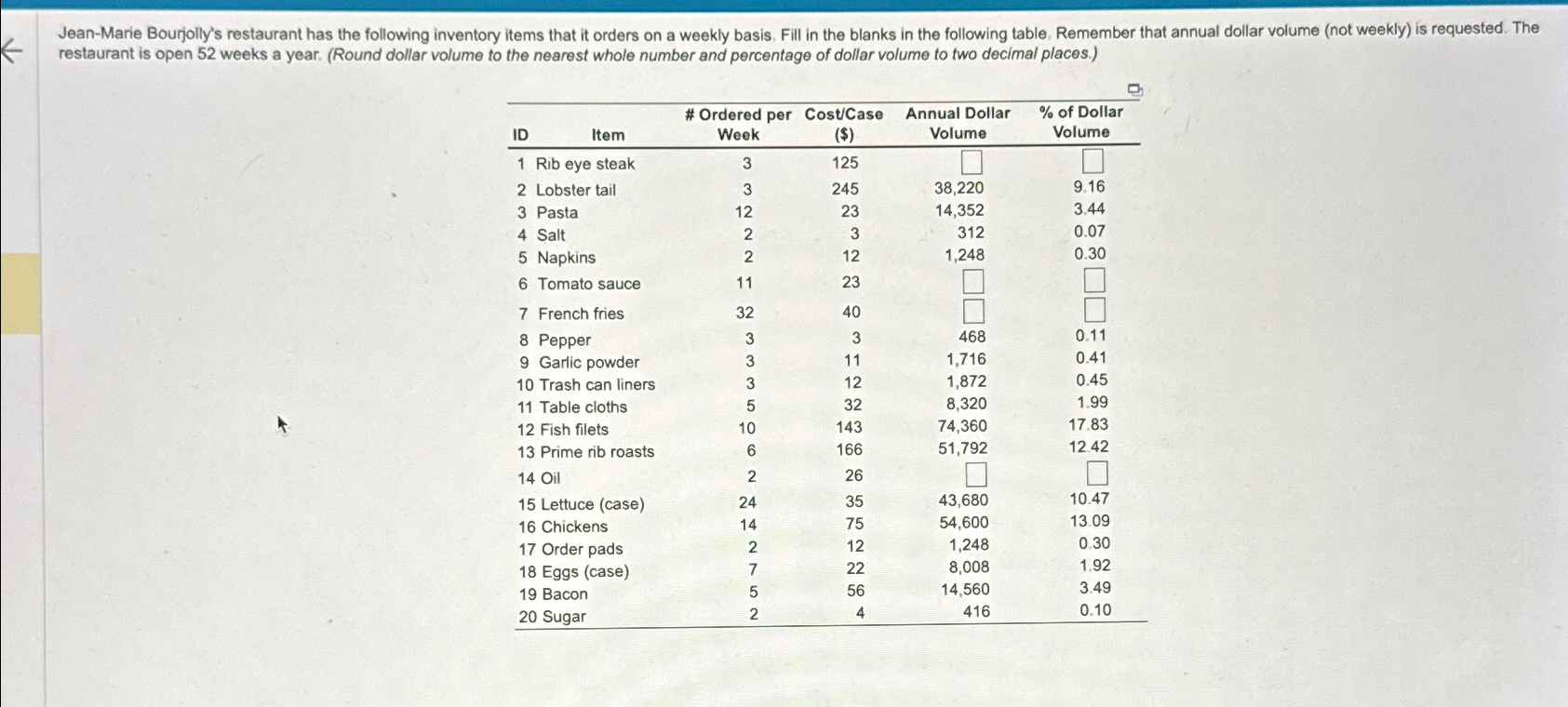  restaurant is open 52 weeks a year. (Round dollar volume to