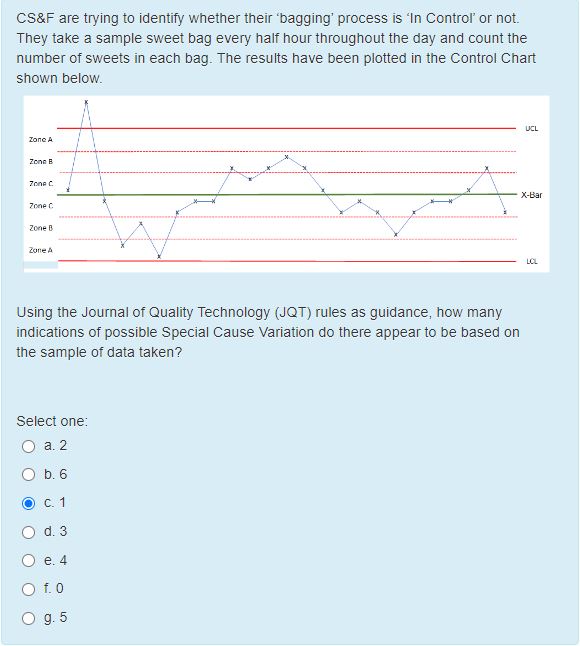  CS&F are trying to identify whether their 'bagging' process is 'In