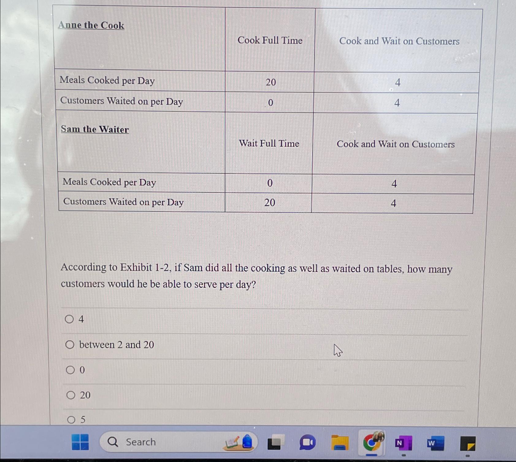  \table[[Anne the Cook,Cook Full Time,Cook and Wait on Customers],[Meals Cooked per