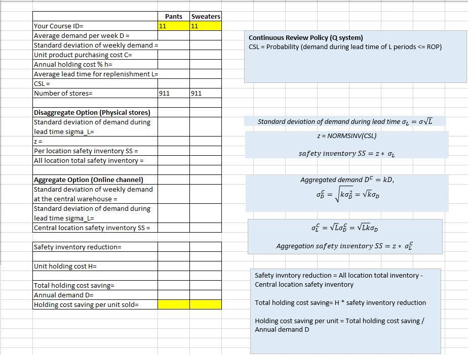 PLEASE SHOW WORK/CALCULATIONS USING EXCEL FUNCTIONS. The Gap company has started selling