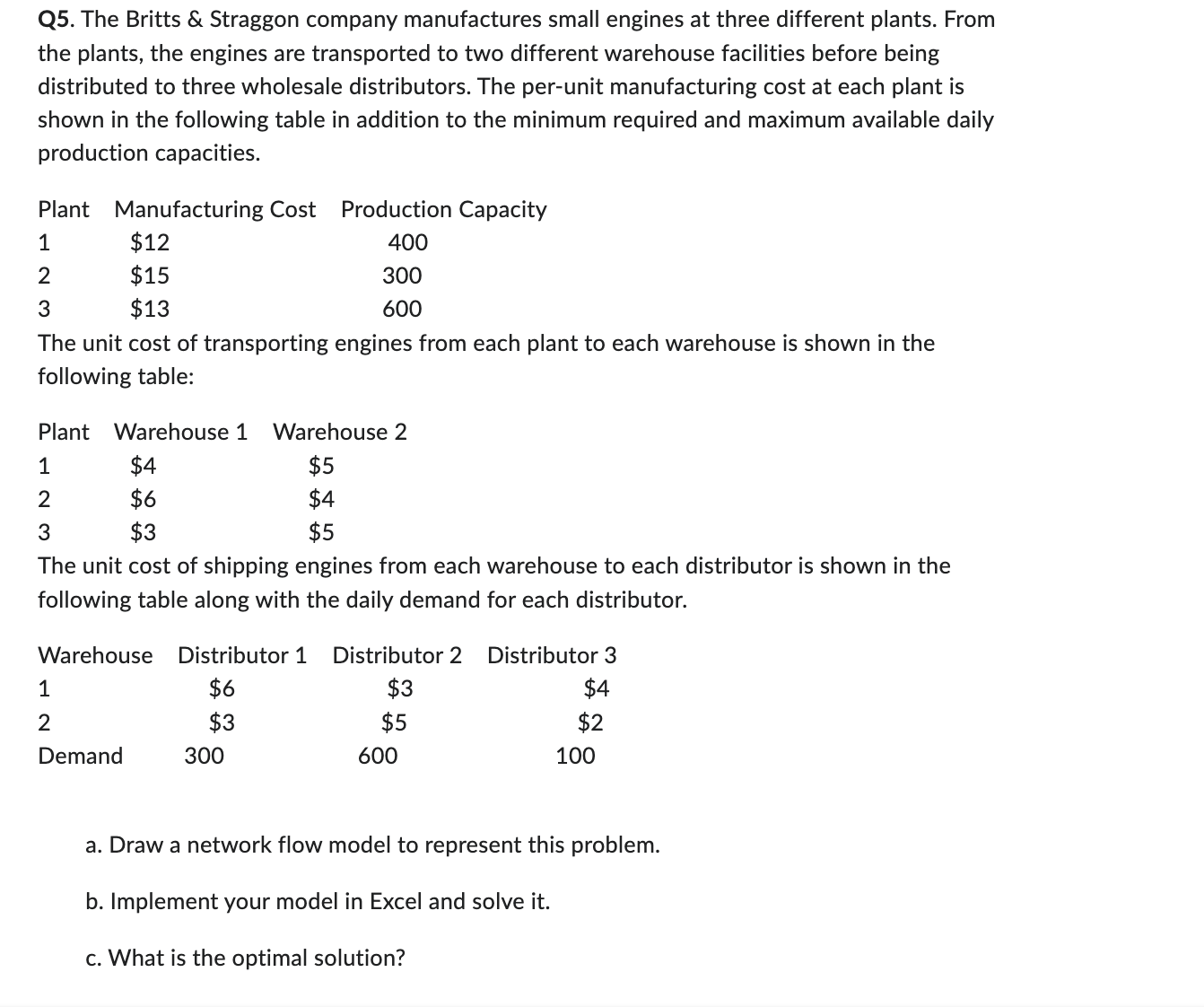  I need a detailed solution to the below question along with