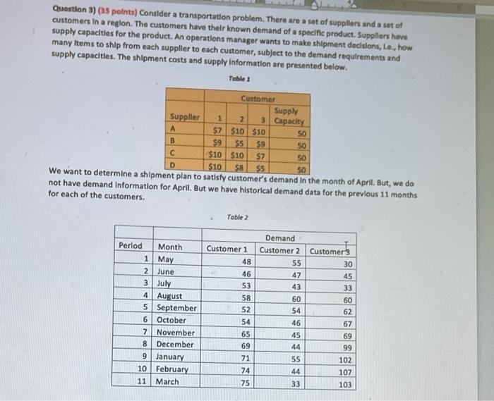 please help fill the chart on part b Question 3) (35 points)