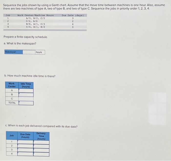  Sequence the jobs shown by using a Gantt chart. Assume that