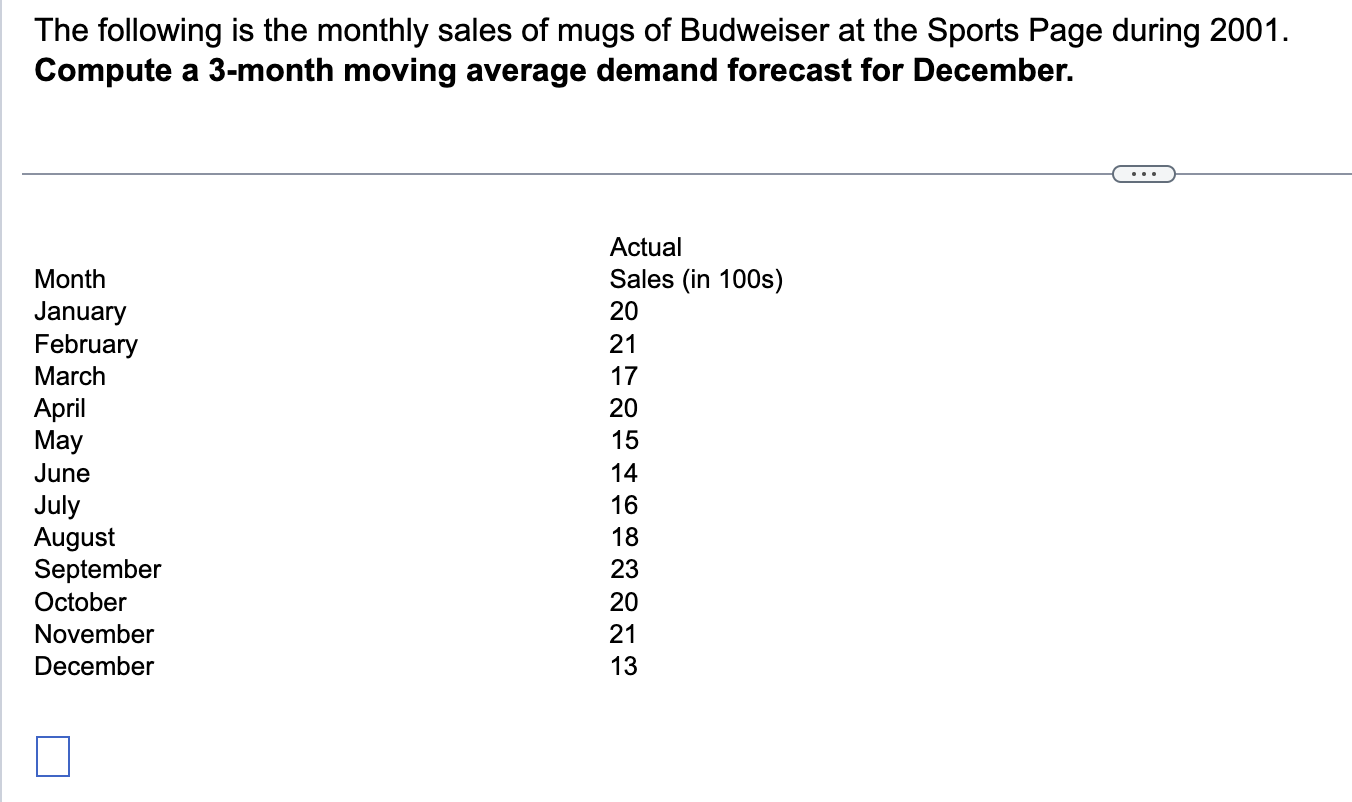  Given the following data, use exponential smoothing (=0.2) to develop aThe