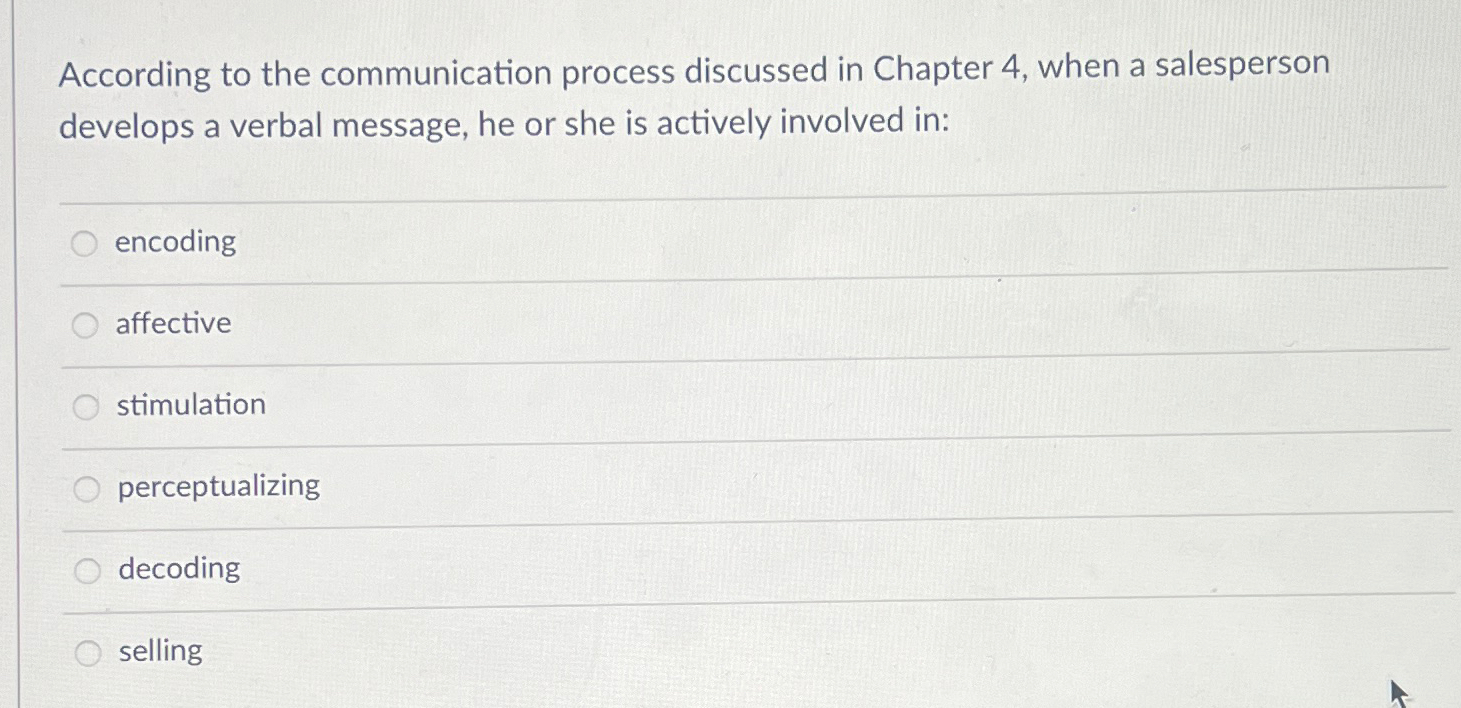  According to the communication process discussed in Chapter 4, when a