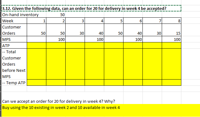  3.12. Given the following data, can an order for 20 for