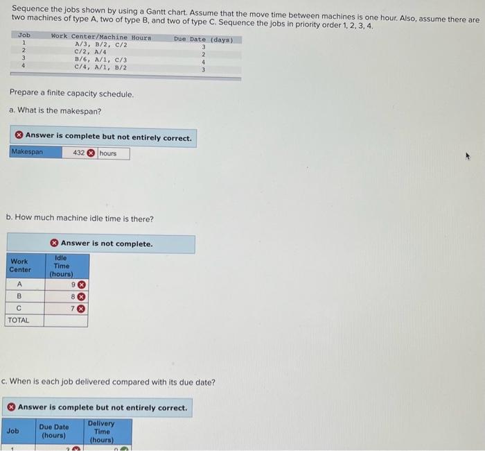 Sequence the jobs shown by using a Gantt chart. Assume that