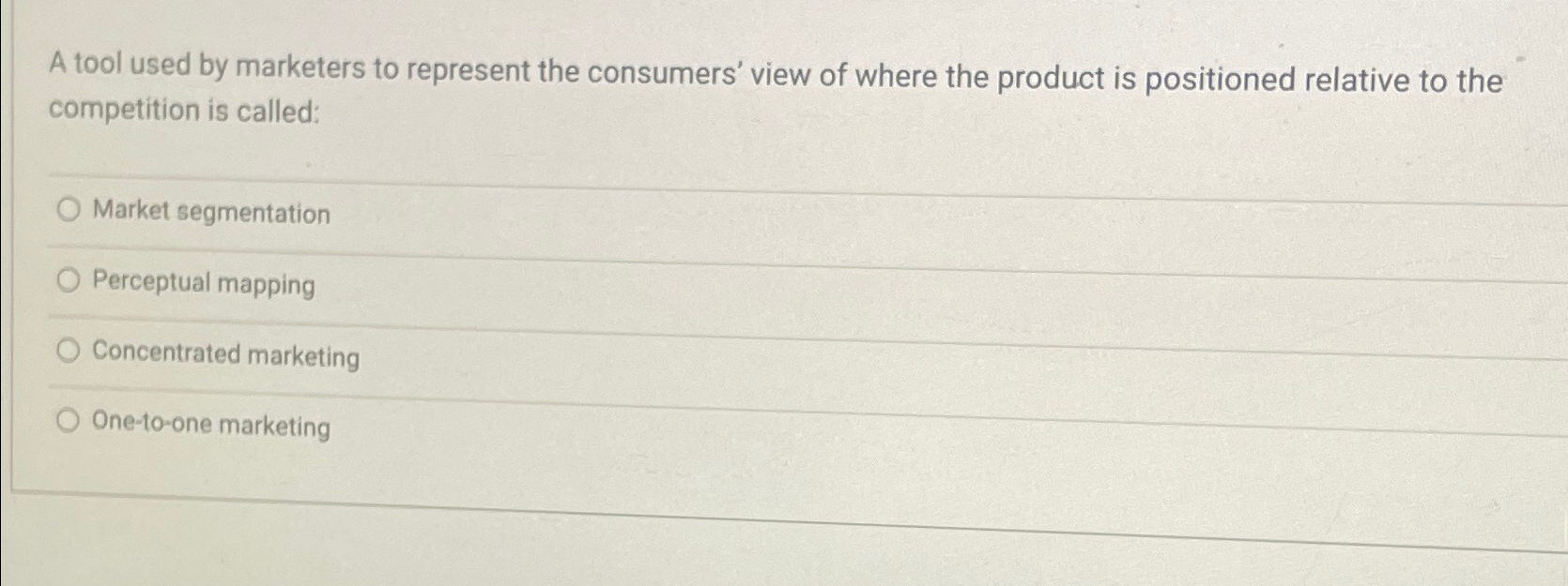  A tool used by marketers to represent the consumers' view of