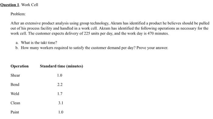  assigmint Problem: After an extensive product analysis using group technology, Akram