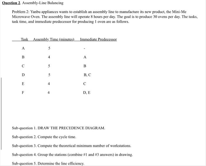 has identified a product he believes should be pulled out of his