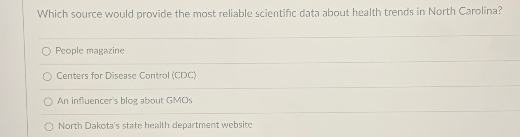  Which source would provide the most reliable scientific data about health