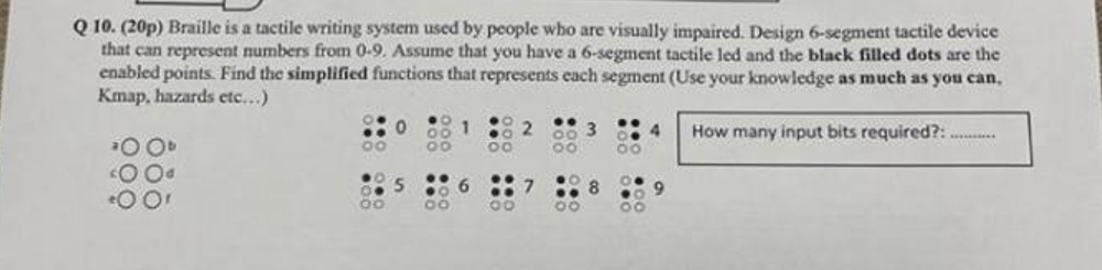  Q 10.(20p) Braille is a tactile writing system used by people