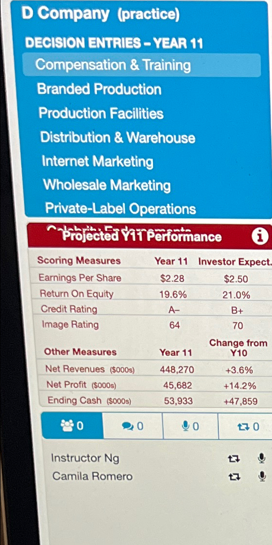 D Company (practice) DECISION ENTRIES - YEAR 11 Compensation & Training