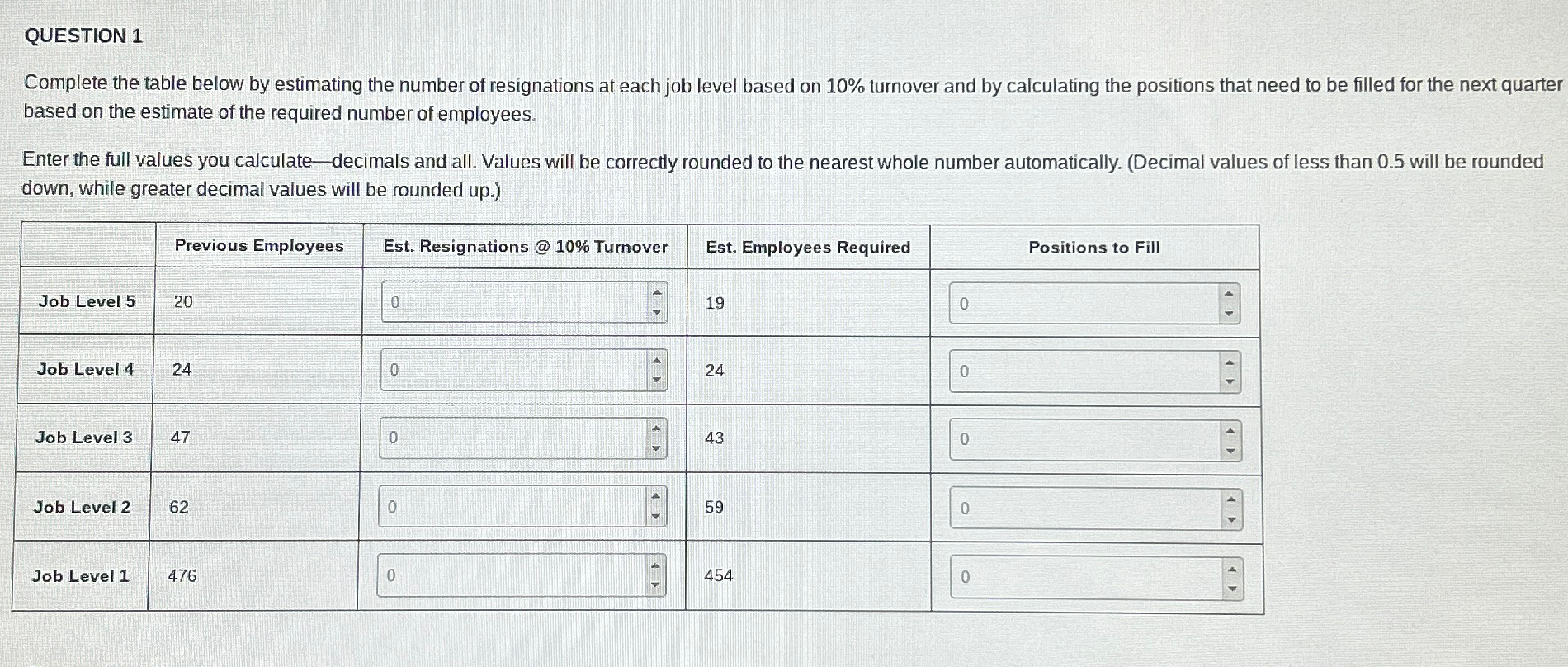  QUESTION 1 Complete the table below by estimating the number of