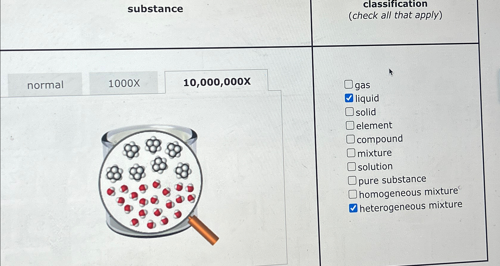  \table[[,\table[[classification],[(check all that apply)]]],[normal 1000x,]] 