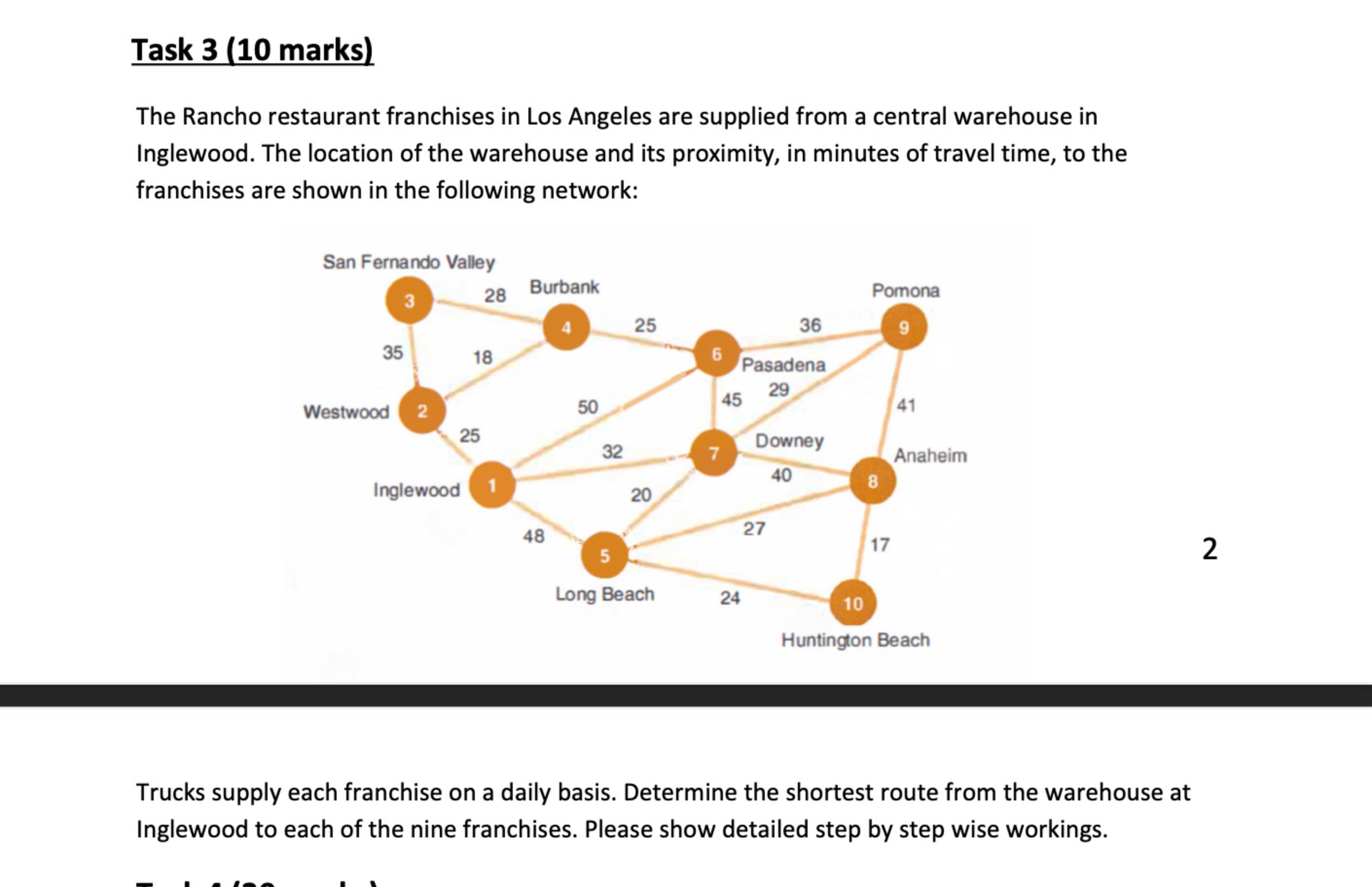  Task 3(10 marks) The Rancho restaurant franchises in Los Angeles are