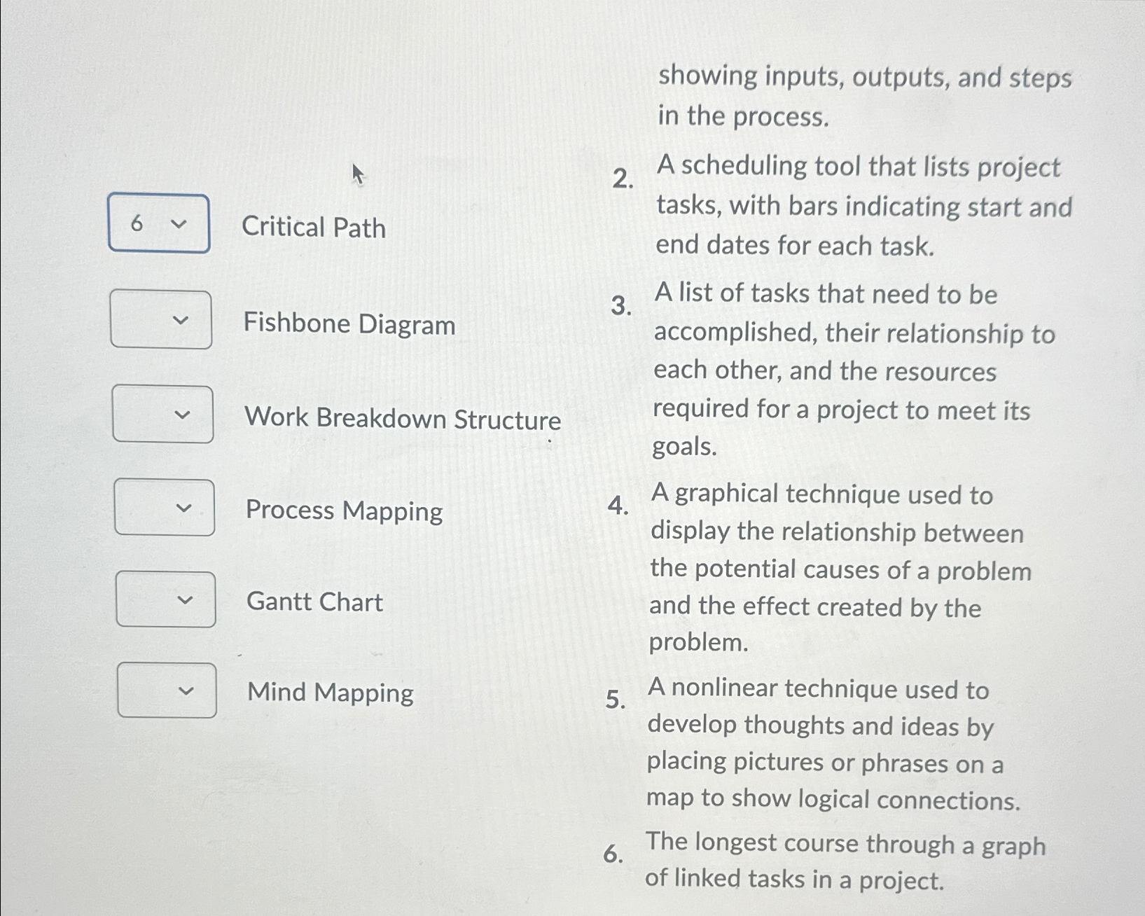 showing inputs, outputs, and steps in the process. 2. A scheduling