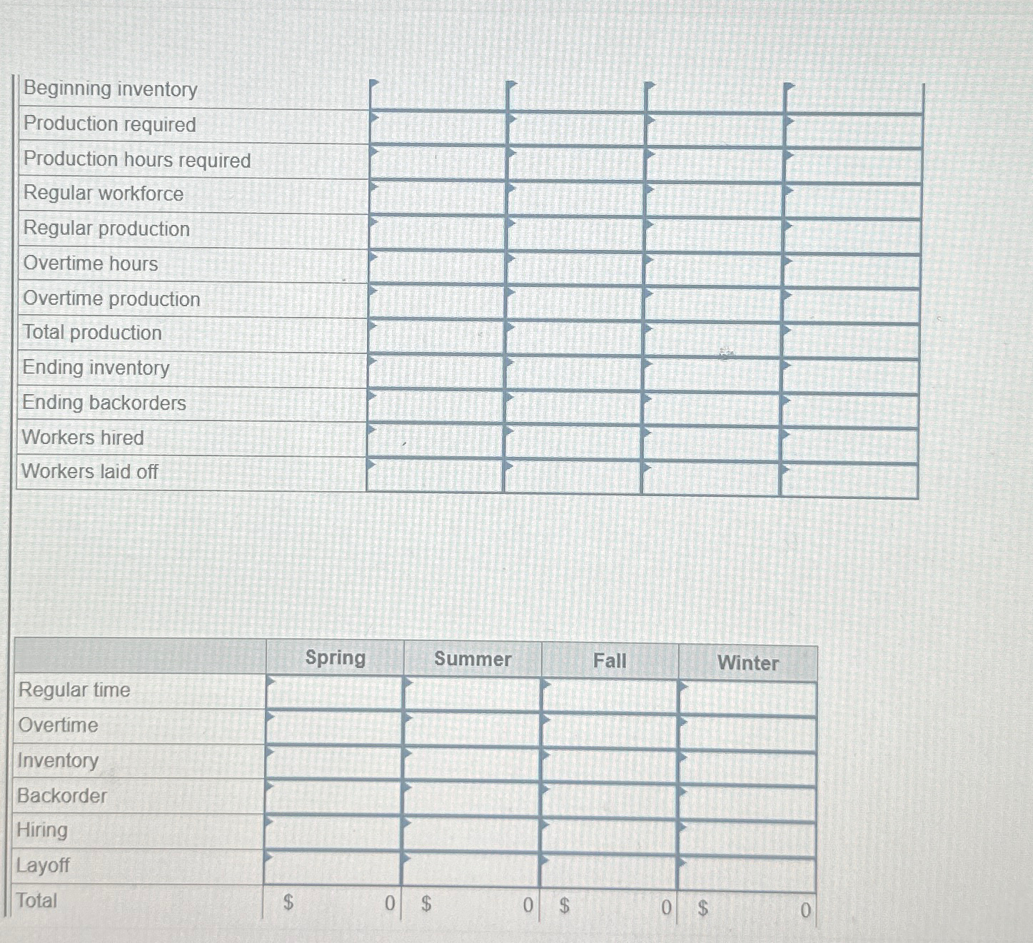  Problem 8-9(Algo) Plan production for the next year. The demand forecast