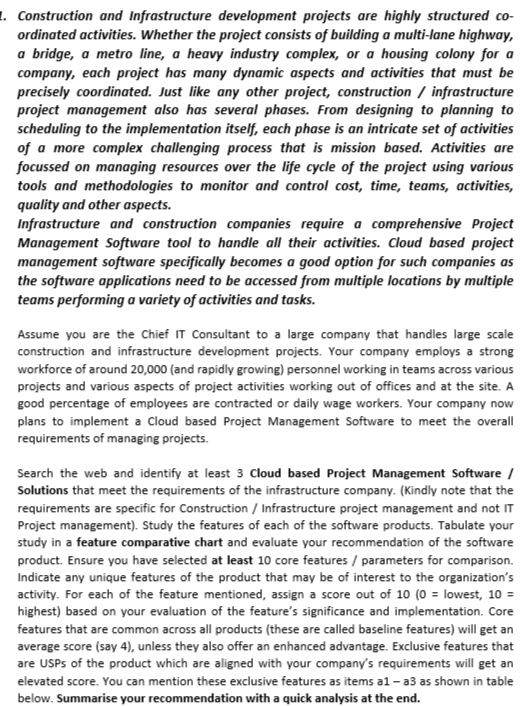 Construction and Infrastructure development projects are highly structured coordinated activities. Whether