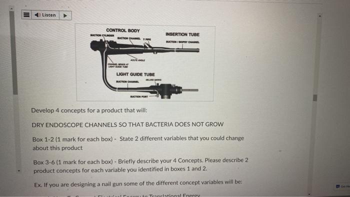  Develop 4 concepts for a product that will: DRY ENDOSCOPE CHANNELS