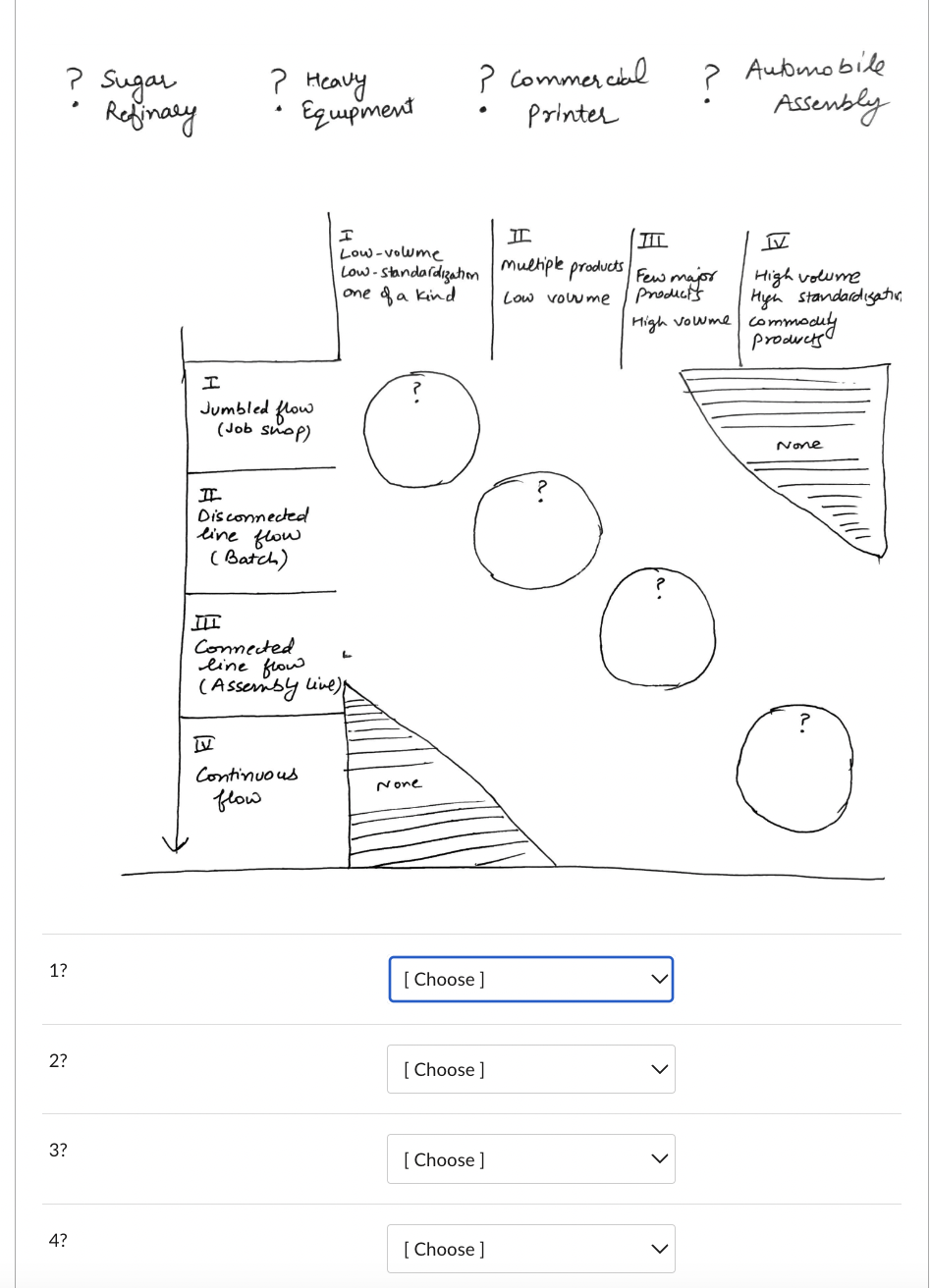  ? Sugar ? Heavy ? commercial? Aubmobile Refinary Equpment - Printer