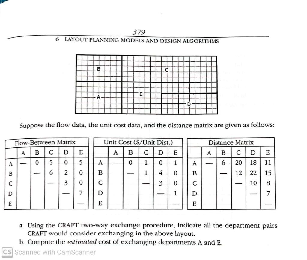  A manufacturing concern has five departments (labeled A through E) located