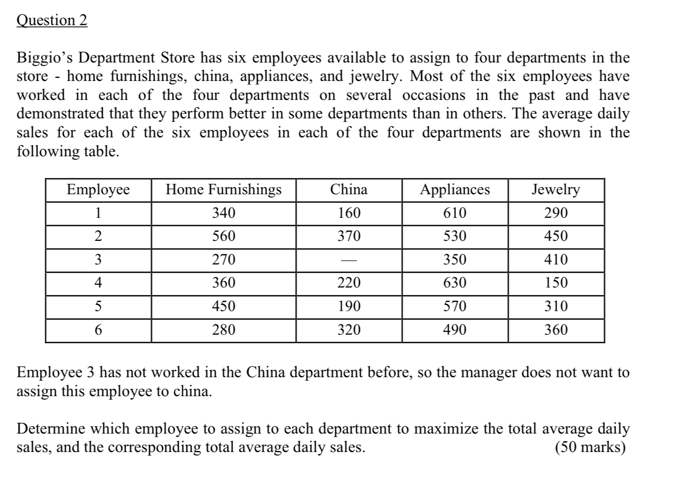  Solve this question using Assignment problem method Question 2 Biggio's Department