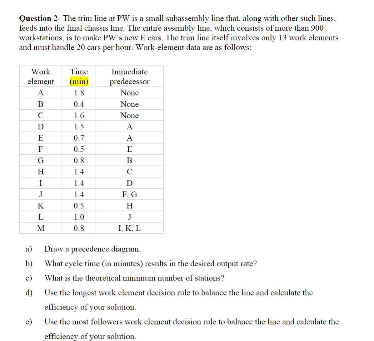 Unsure about question two Mainly confused about parts d, e, and f