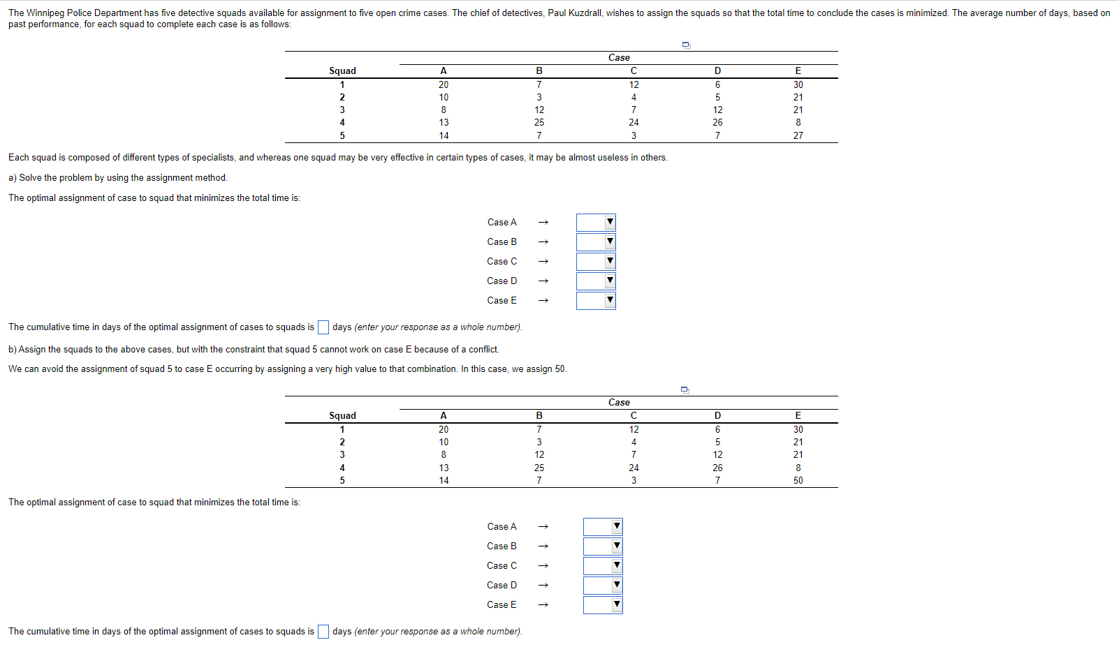  past performance, for each squad to complete each case is as