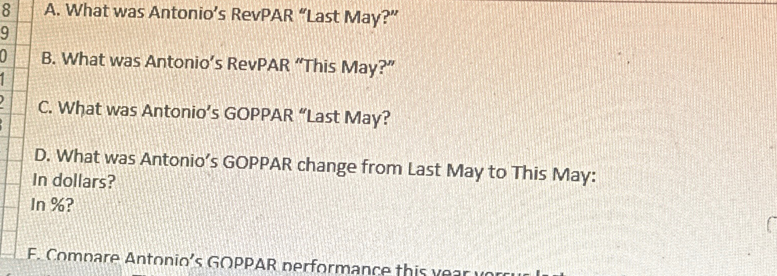  A. What was Antonio's RevPAR "Last May?" B. What was Antonio's