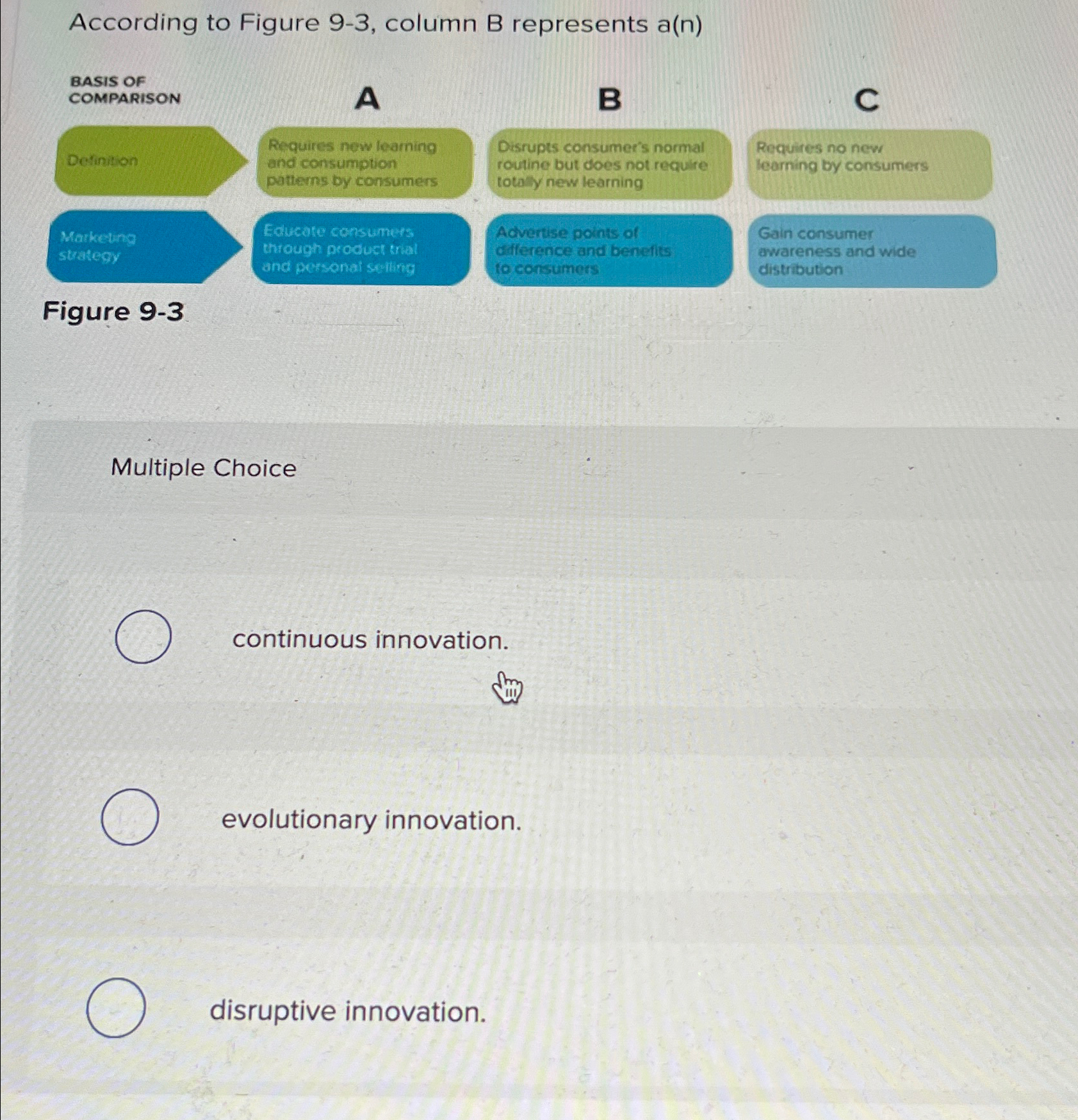  According to Figure 9-3, column B represents a(n) Multiple Choice continuous