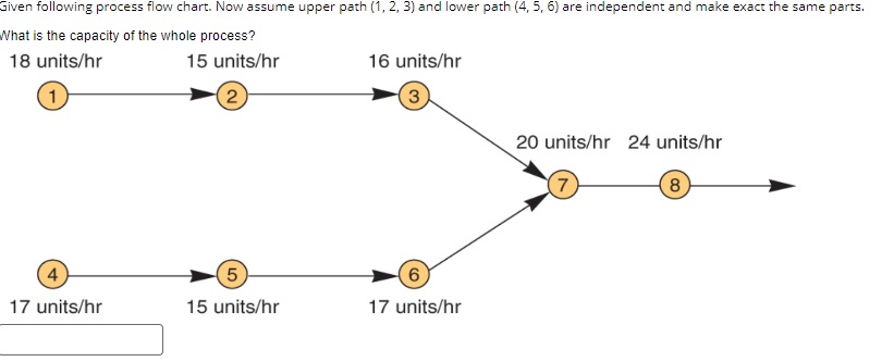  Given following process flow chart. Now assume upper path (1,2,3) and